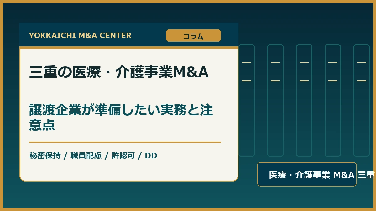 三重の医療・介護事業M&Aで譲渡企業が準備したい実務と注意点を示すアイキャッチ画像